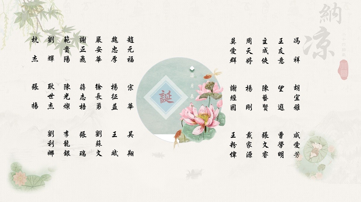 【生日祝?！抗ё?7月生日的員工生日快樂！