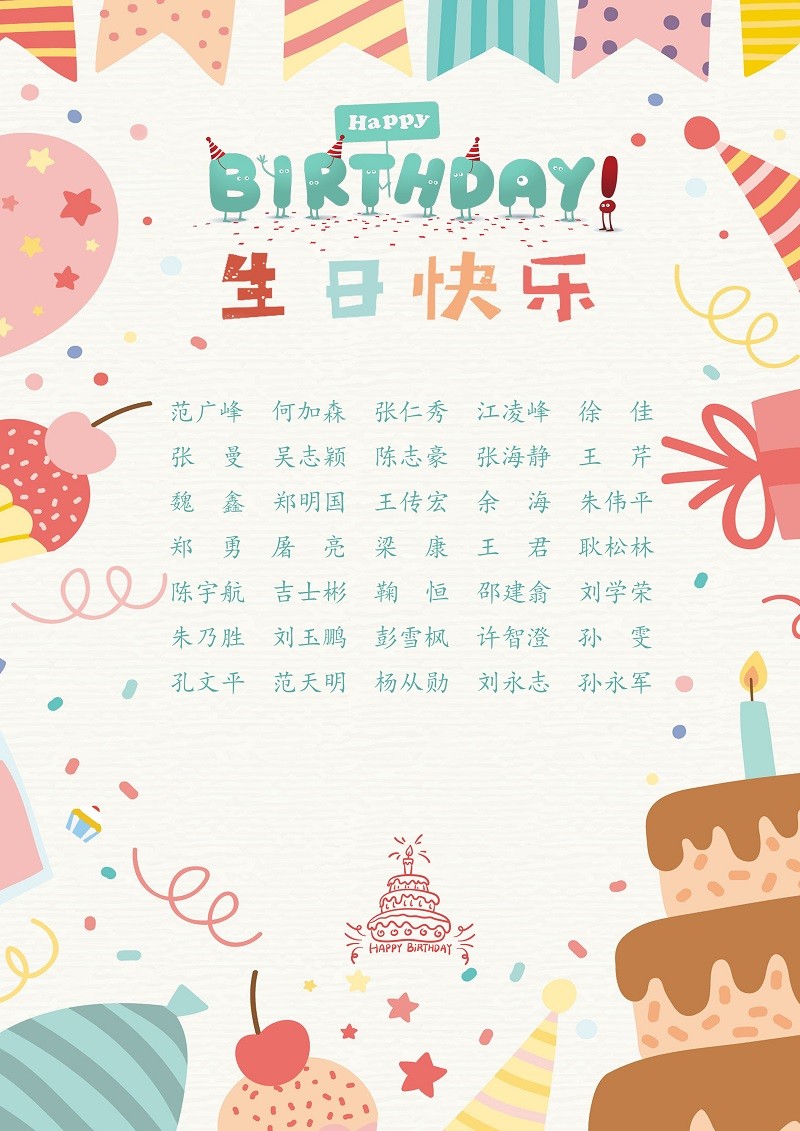 【生日祝?！抗ё?1月生日的員工生日快樂！