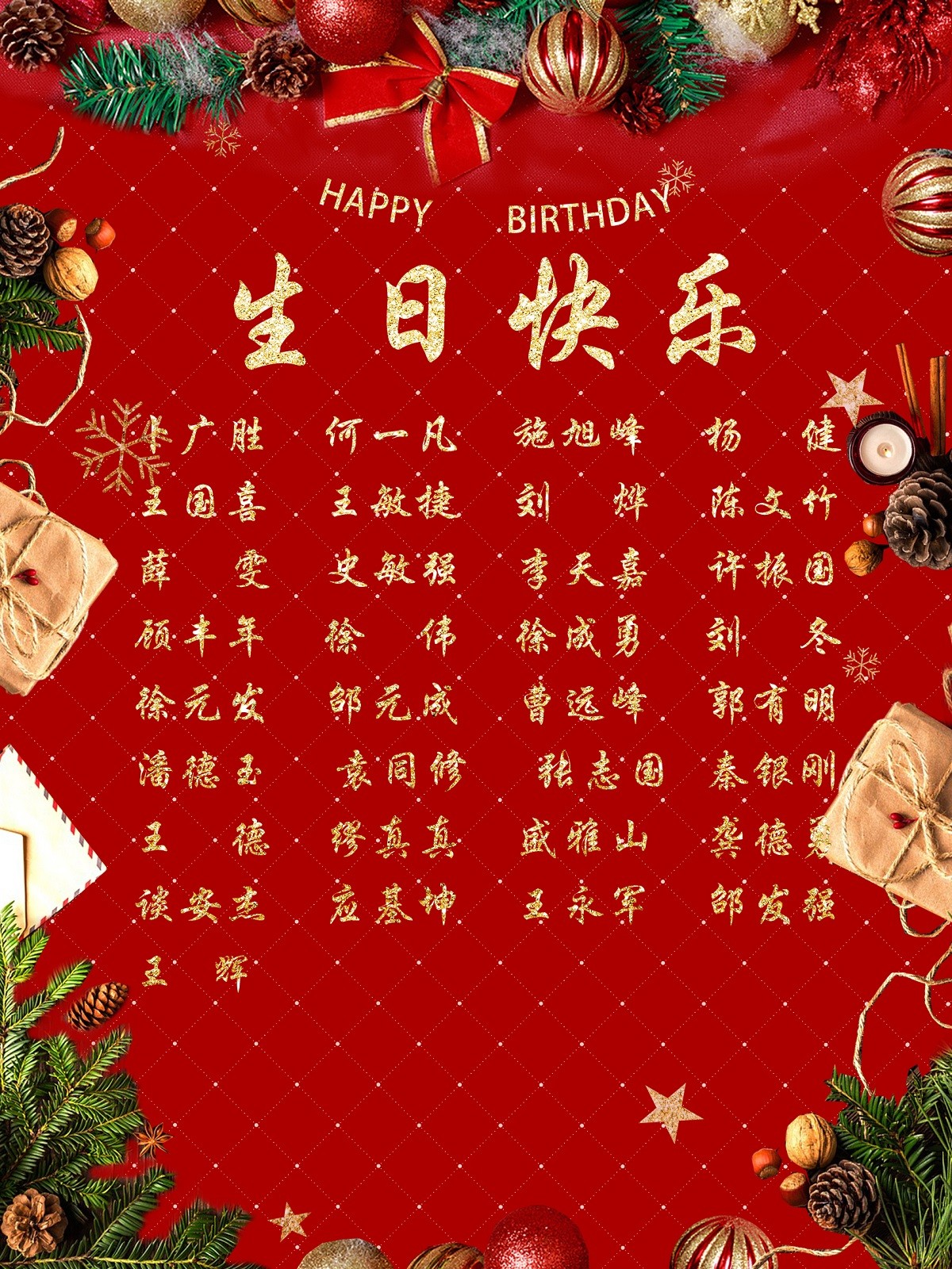 【生日祝?！抗ё?2月生日的員工生日快樂！