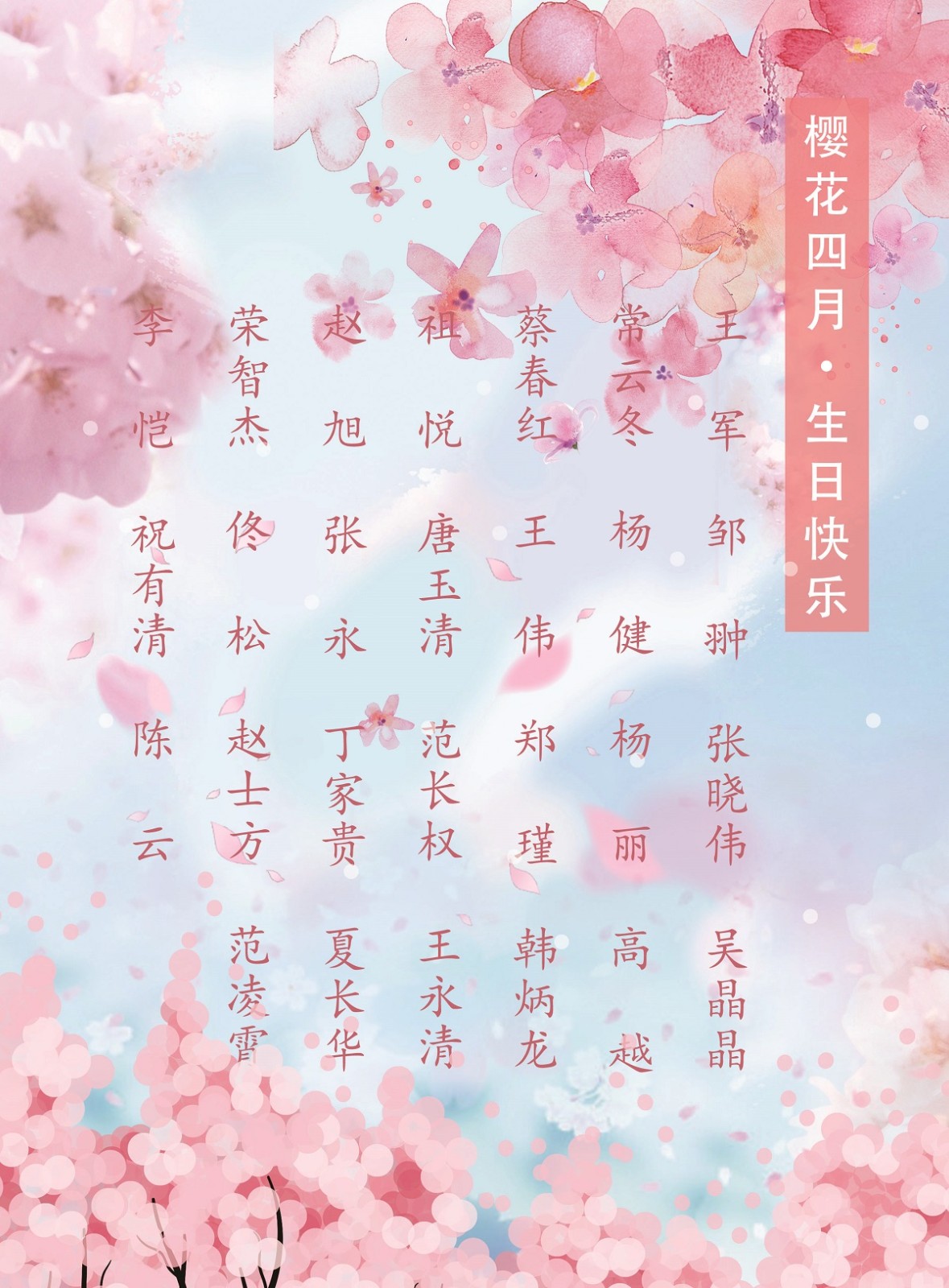 【生日祝福】恭祝04月生日的員工生日快樂！