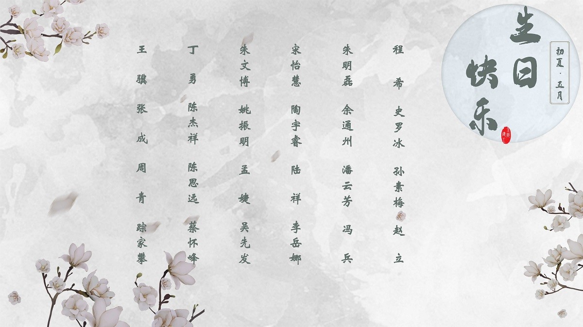 【生日祝?！抗ё?5月生日的員工生日快樂！