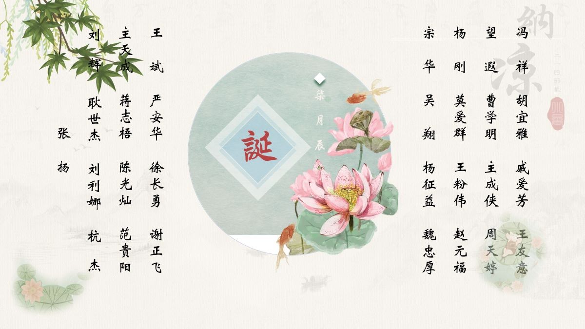 【生日祝福】恭祝07月生日的員工生日快樂！
