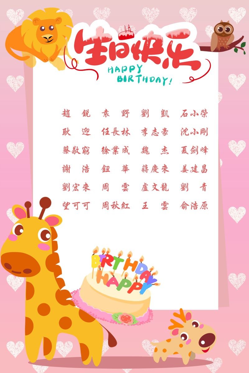 【生日祝?！抗ё?8月生日的員工生日快樂！